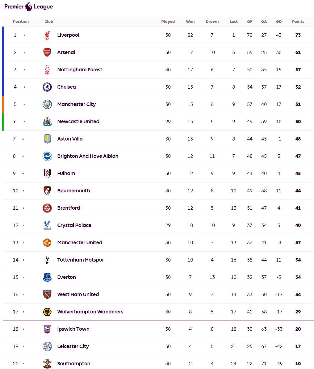 od体育登录-切尔西击败埃弗顿，重返积分榜前列的简单介绍
