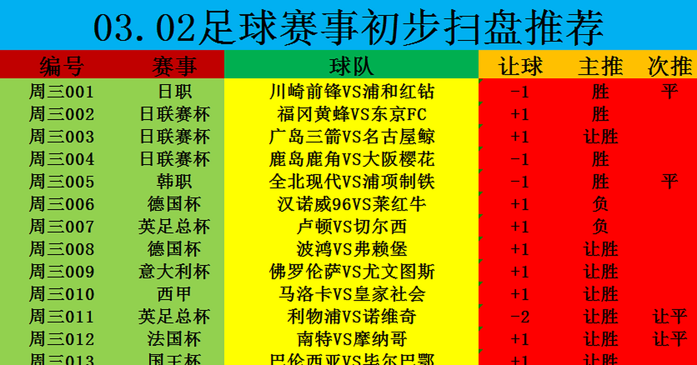 包含摩纳哥客场险胜南特,继续领跑积分榜的词条 包含摩纳哥客场险胜南特,继续领跑积分榜的词条