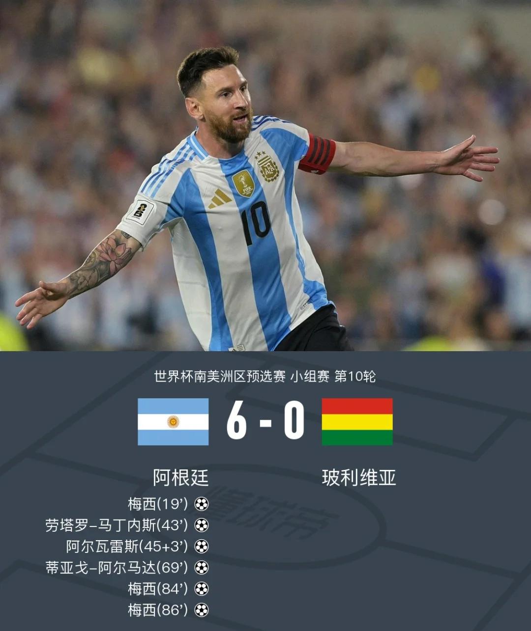 od体育竞技-阿森纳队长奥巴梅杨再次完成帽子戏法，助球队大胜