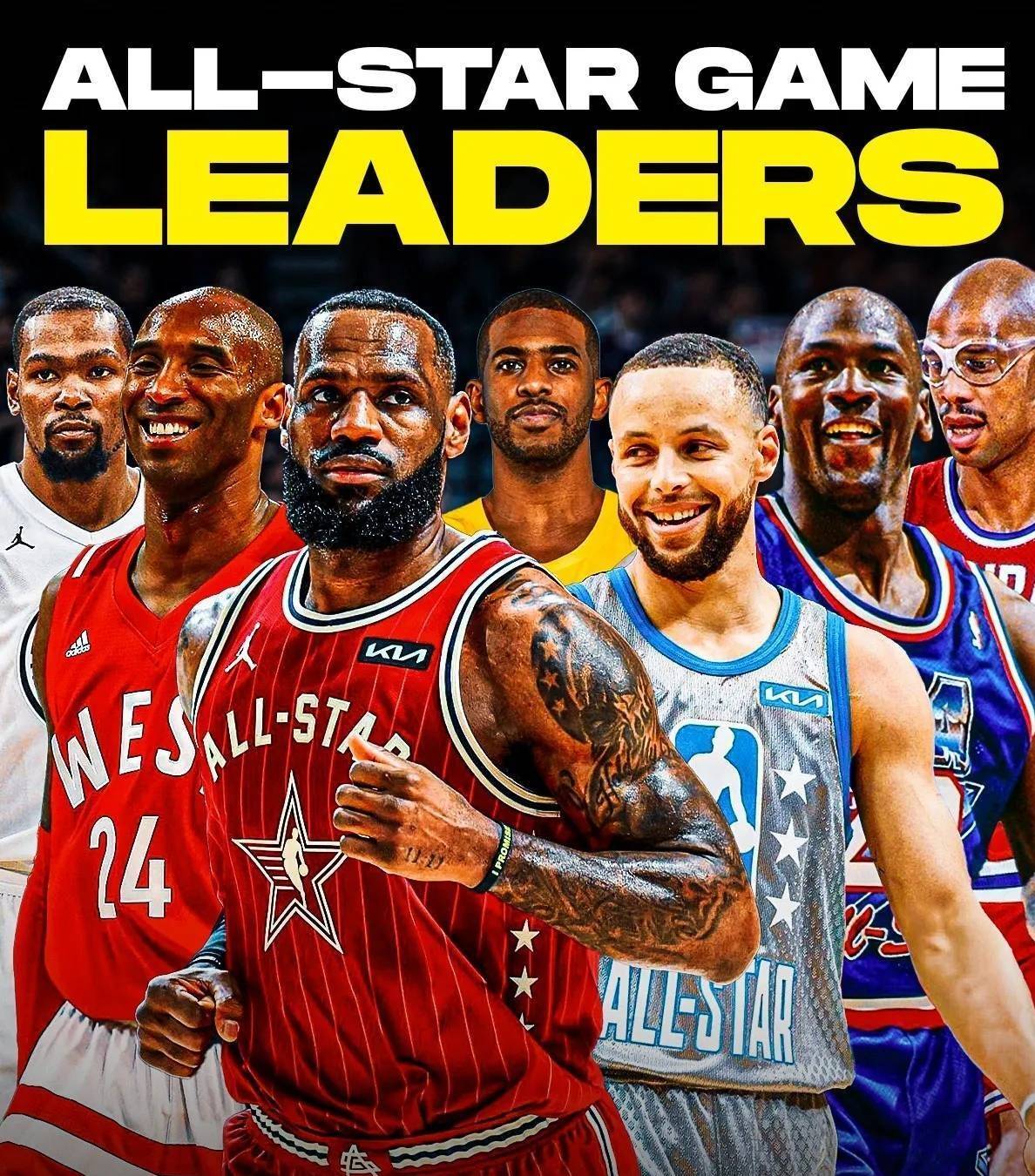 美国篮球职业联赛将举办全明星赛 美国篮球职业联赛将举办全明星赛