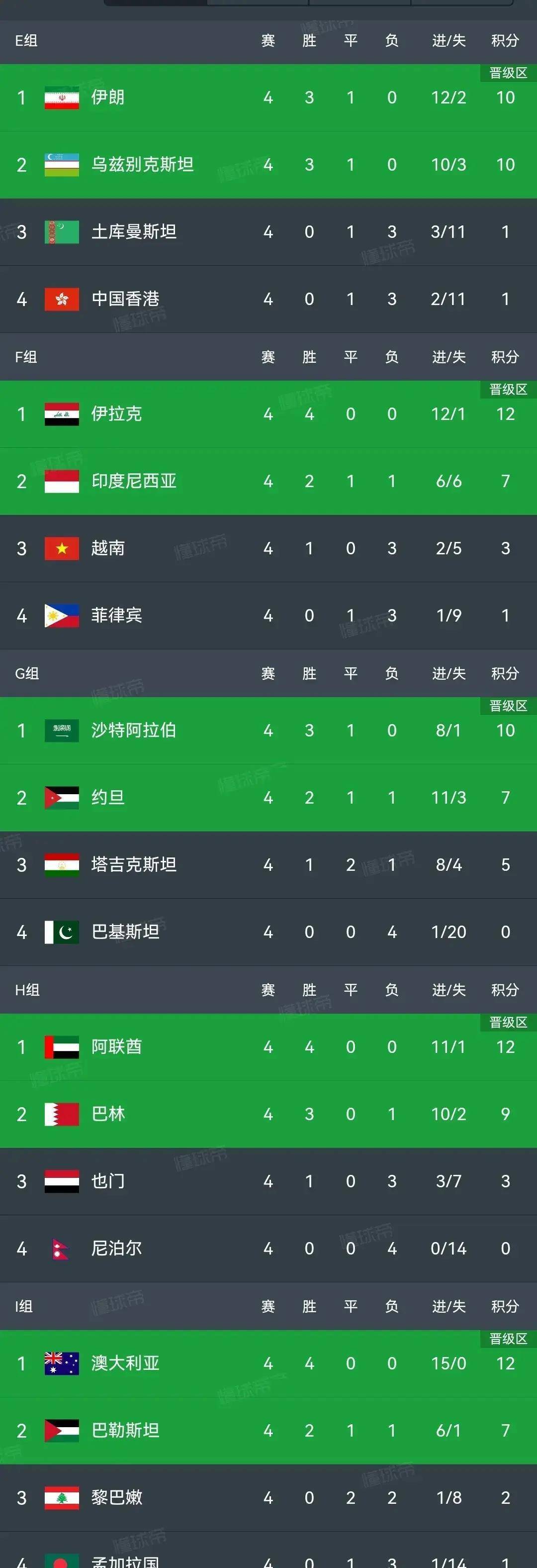 od体育中国官网-苏格兰在主场取胜，晋级形势看好