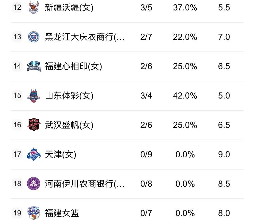 尼斯客场战胜对手,连胜积分榜上涨 尼斯客场战胜对手,连胜积分榜上涨