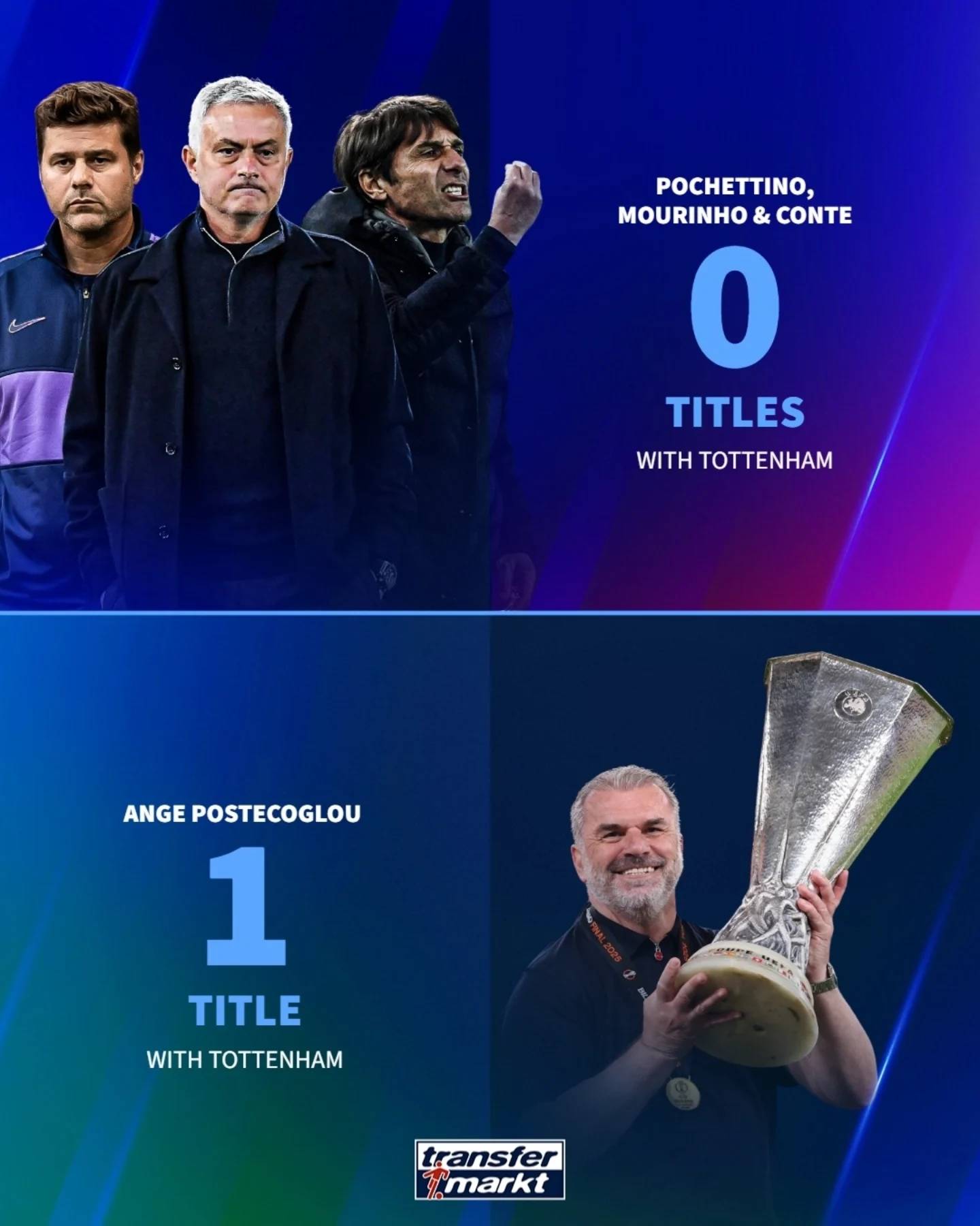 od体育登录-水晶宫客场大胜，保级希望重新燃起的简单介绍