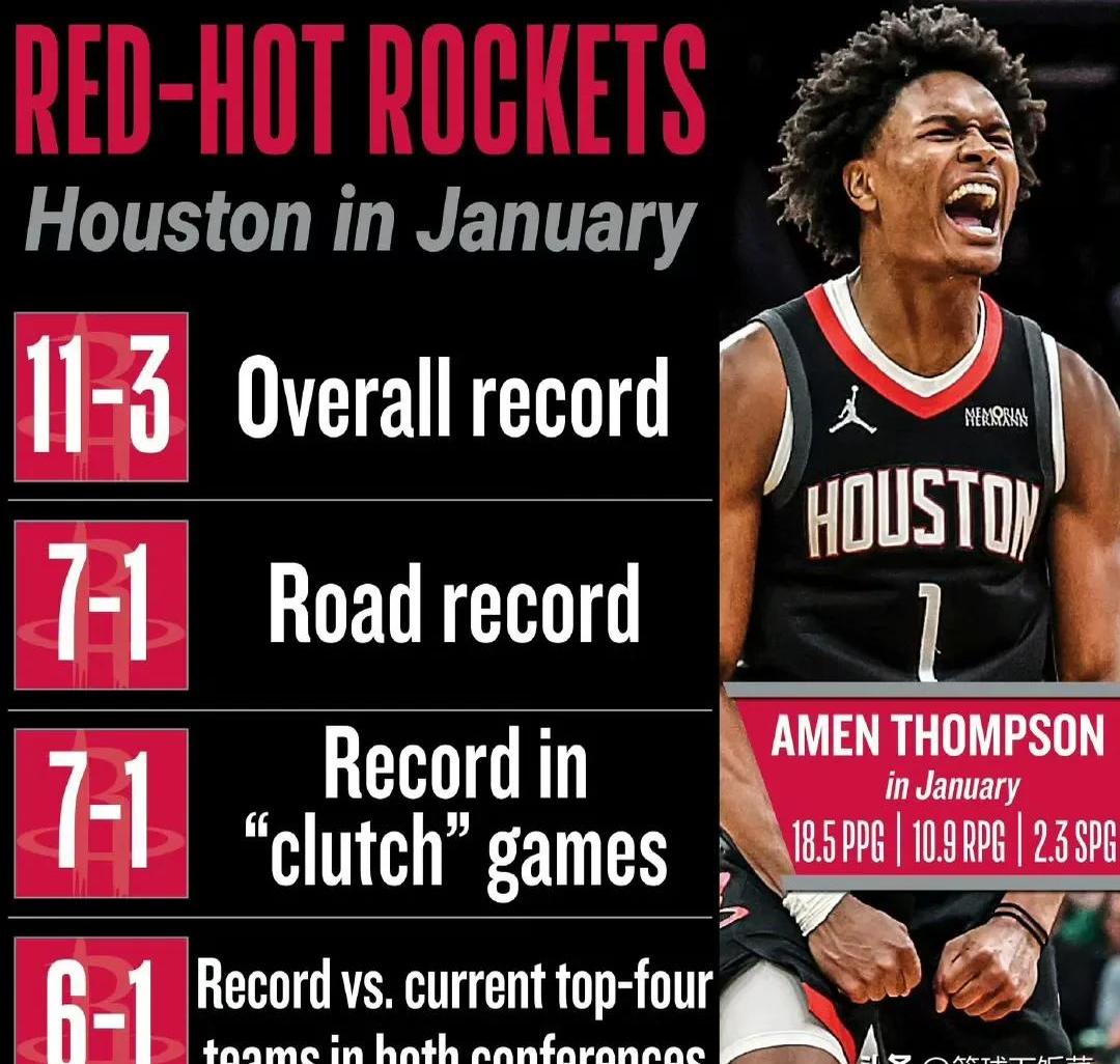 od体育竞技-火箭胜马刺，沃尔三分球持续高命中率带球队胜出的简单介绍