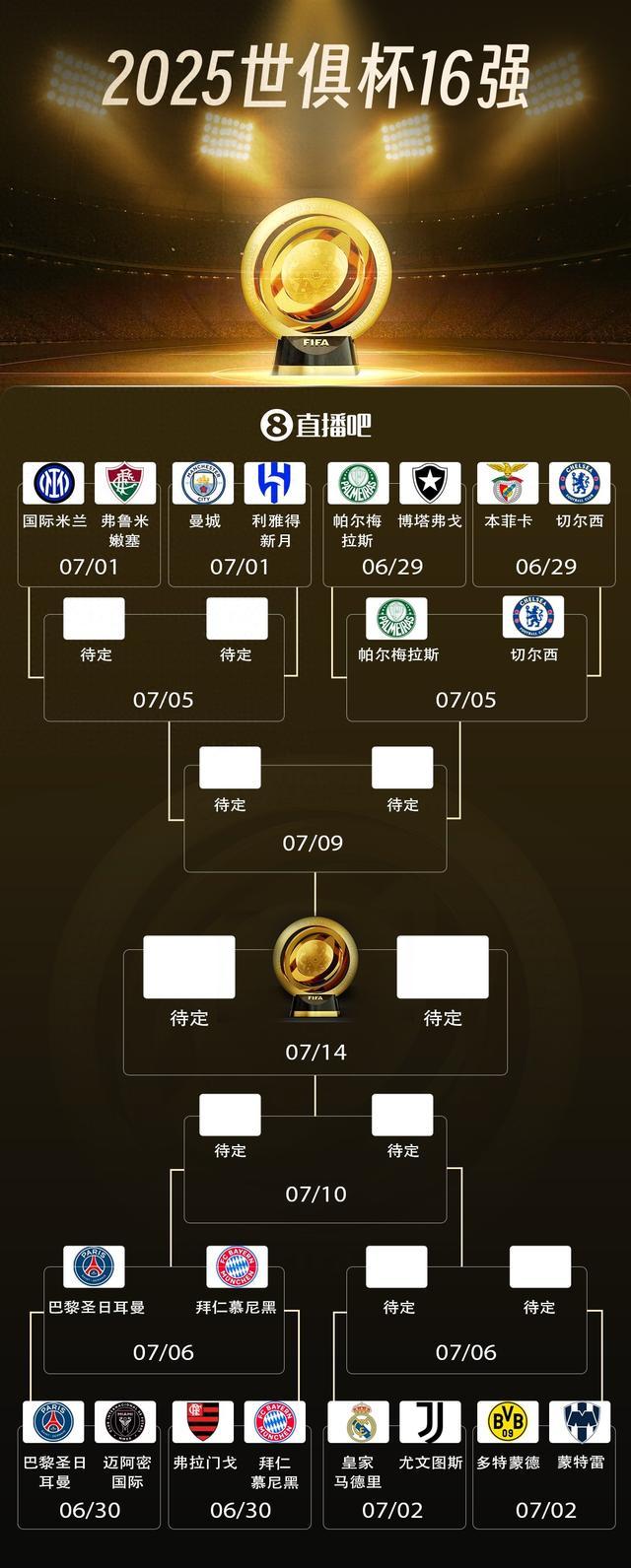 巴黎圣日耳曼对决拜仁慕尼黑,冲击四强的简单介绍 巴黎圣日耳曼对决拜仁慕尼黑,冲击四强的简单介绍