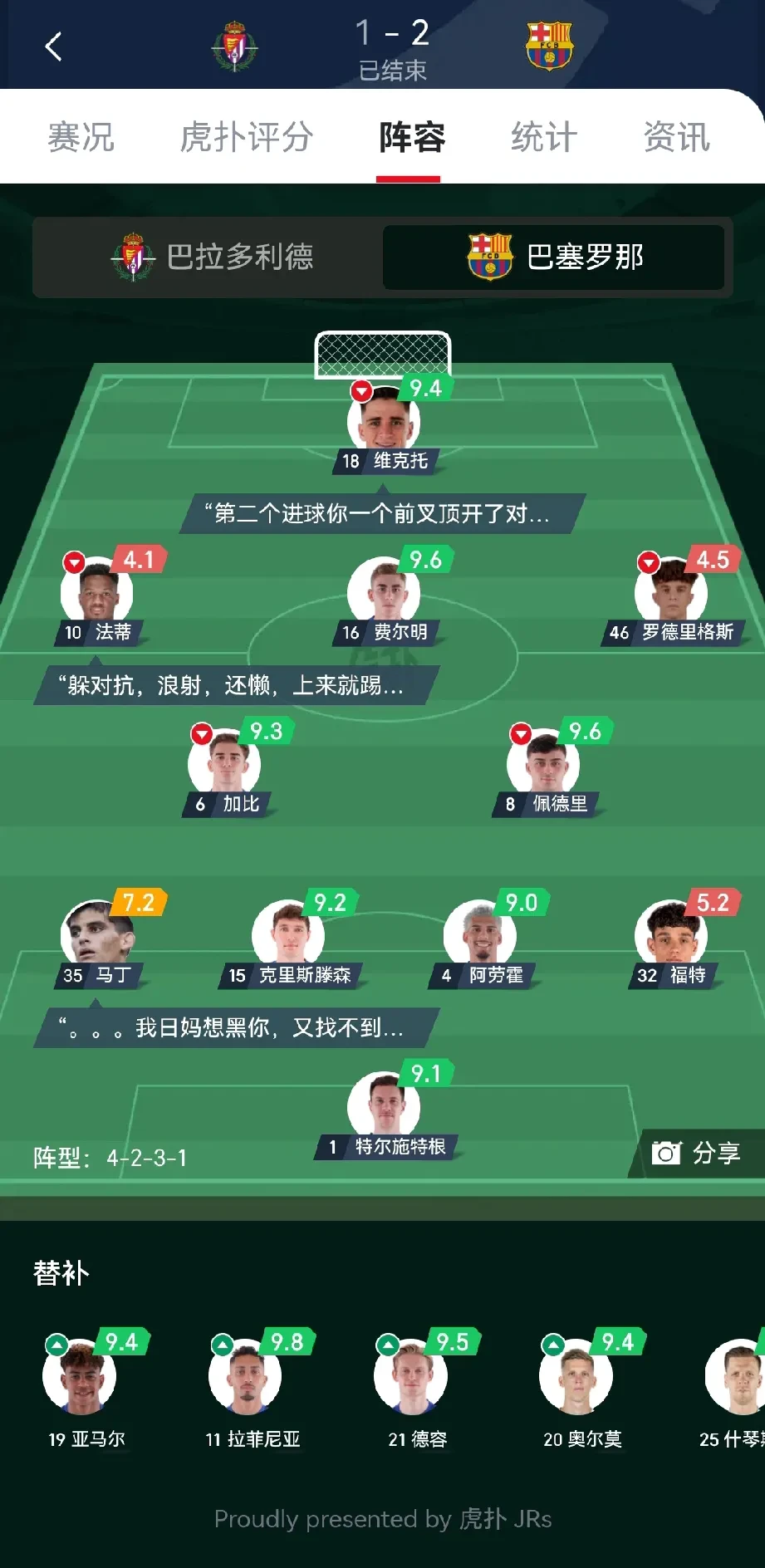 od体育官方-巴萨主场大胜,追赶积分榜前两队