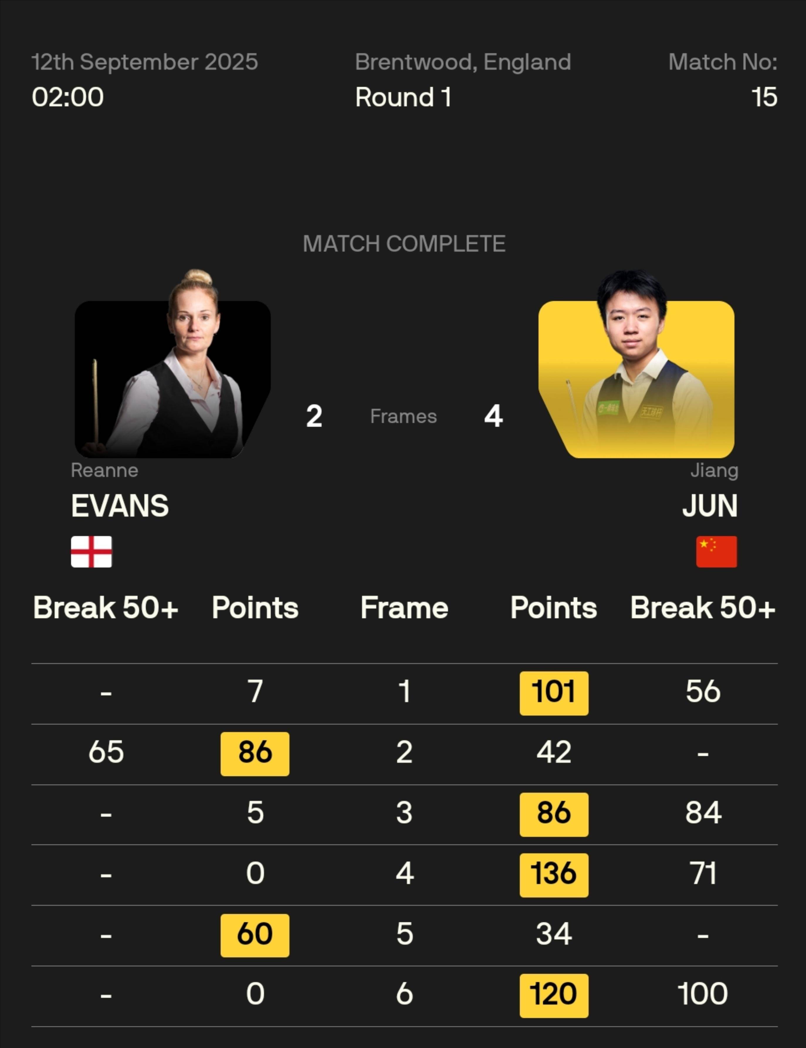 英格兰队逆袭晋级四强,绝地反击 英格兰队逆袭晋级四强,绝地反击