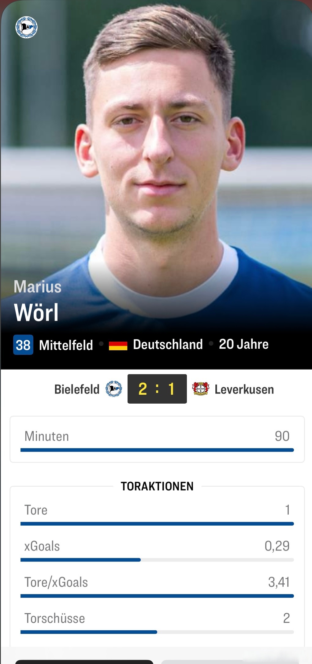 德国选手实力出众,夺得第一名 德国选手实力出众,夺得第一名